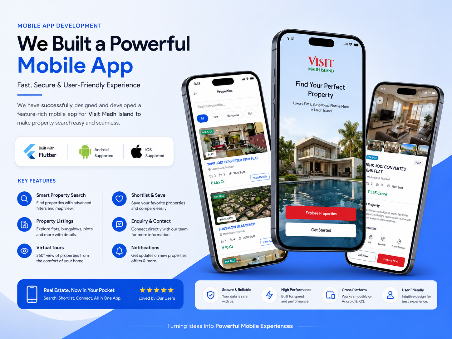 Visit Madh Island brand visual