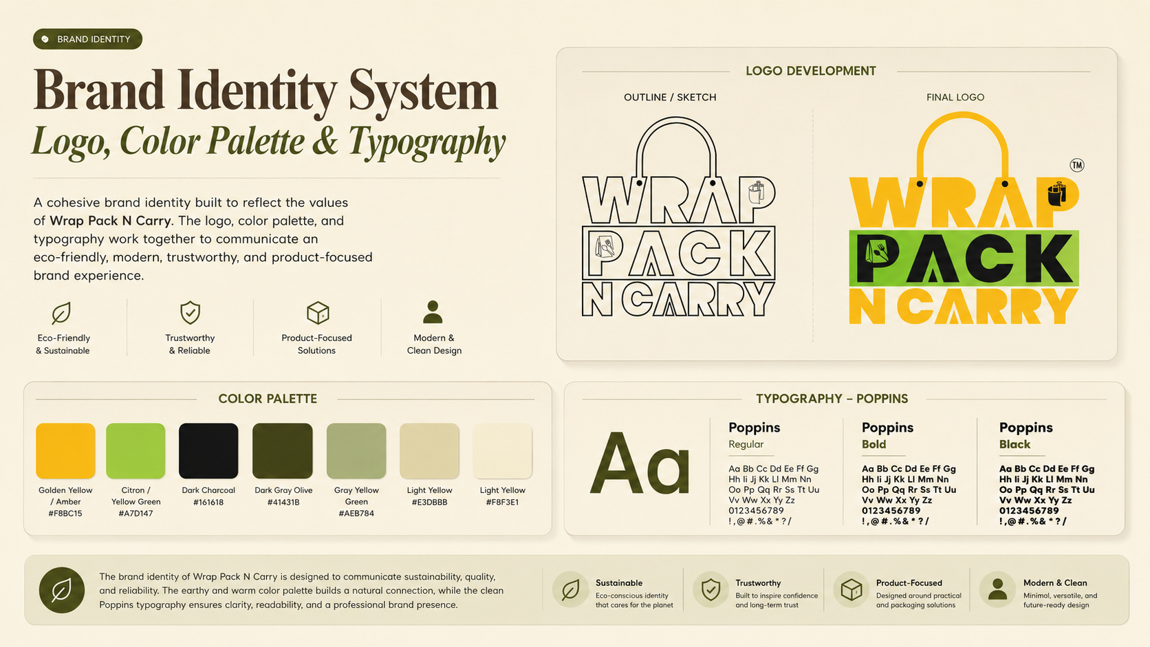 Wrap Pack N Carry logo development