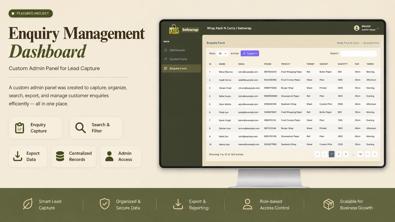 Wrap Pack N Carry enquiry management dashboard